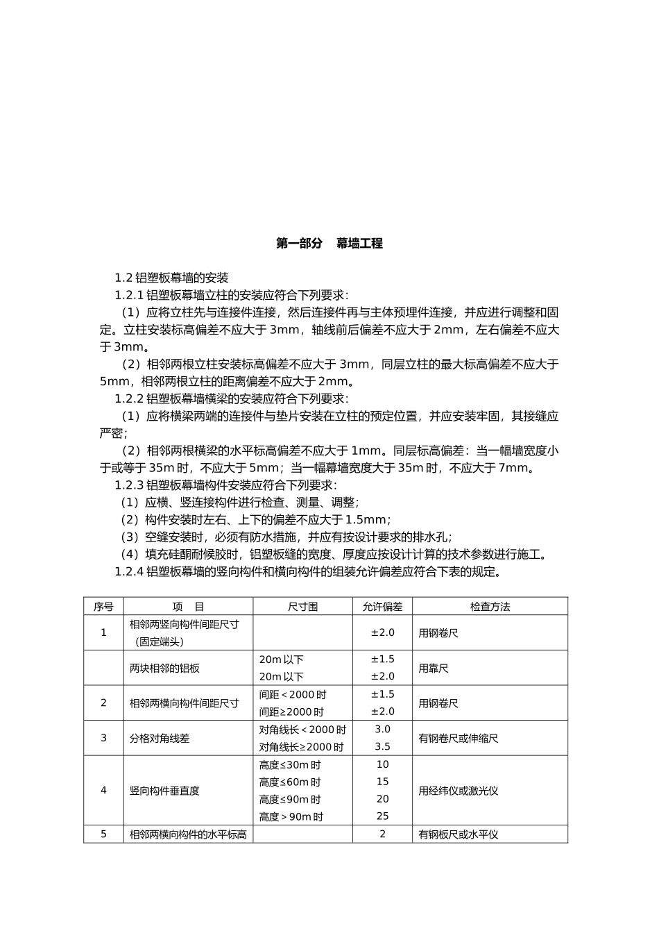 房屋装饰工程施工工艺标准概述_第2页