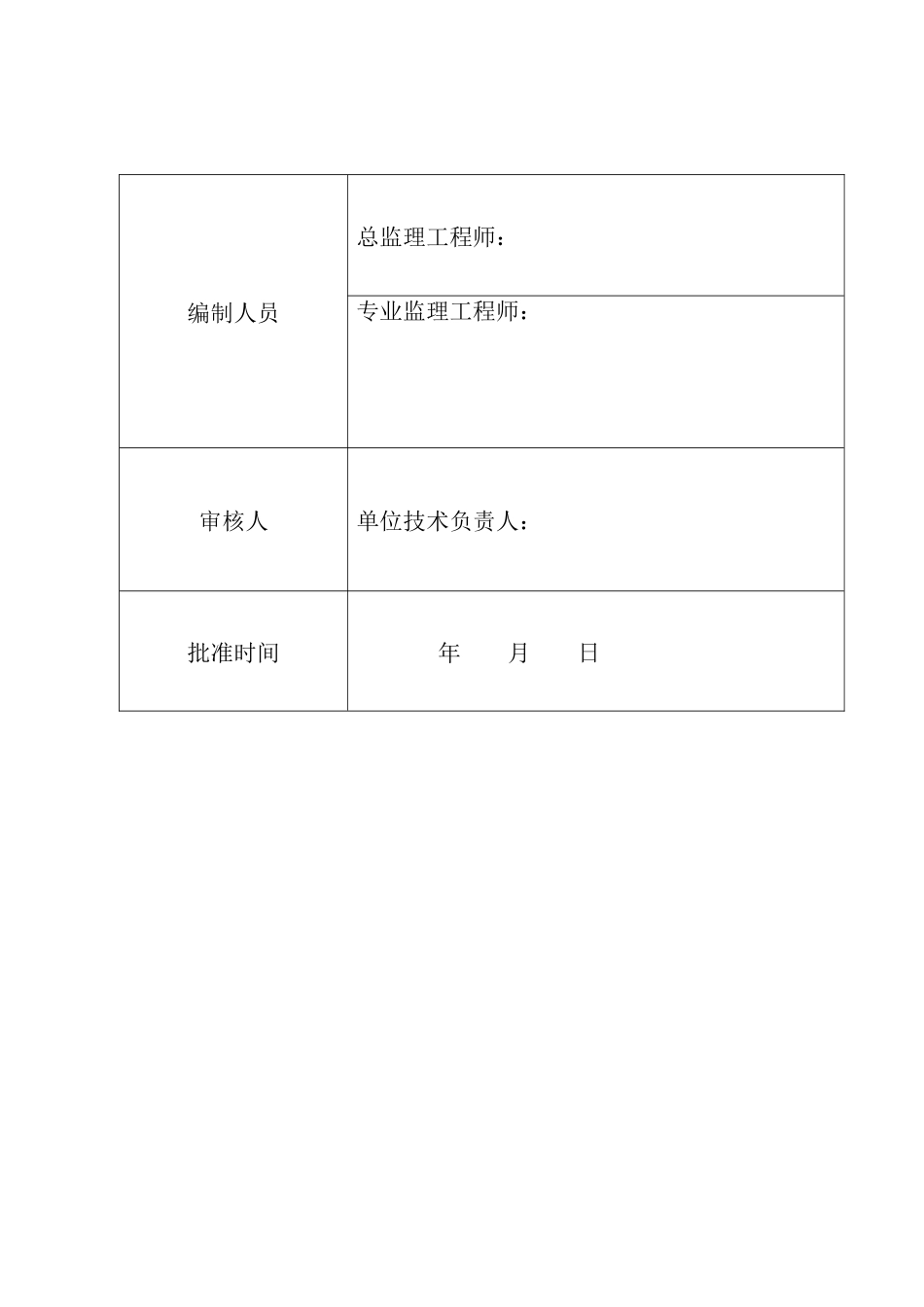 房建工程监理规划编制实例_第2页