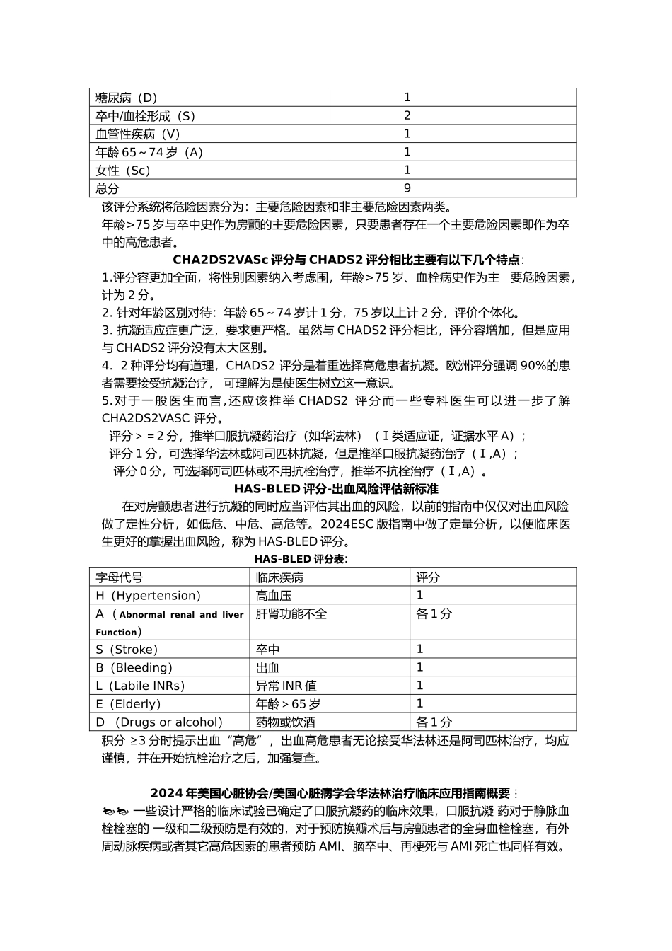 房颤血栓危险度评分与出血风险评估标准_第2页