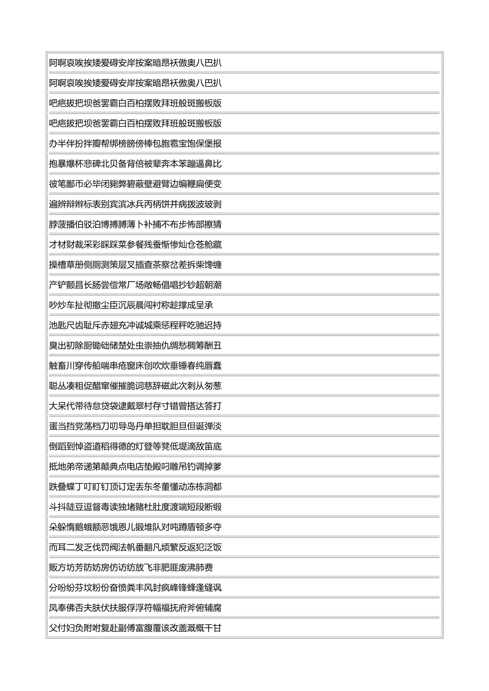 所有常用汉字大全_第1页