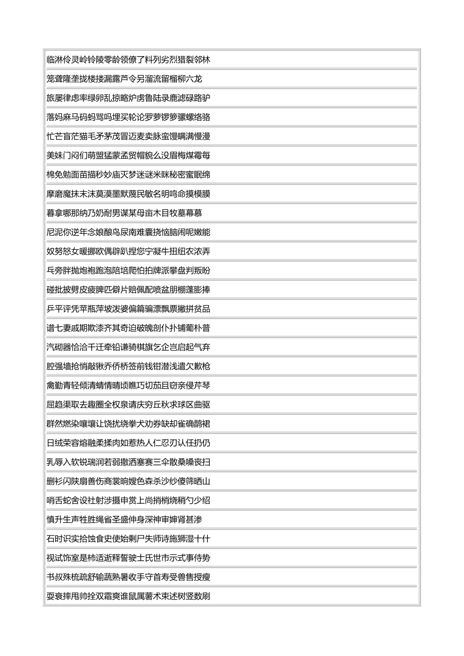 所有常用汉字大全_第3页