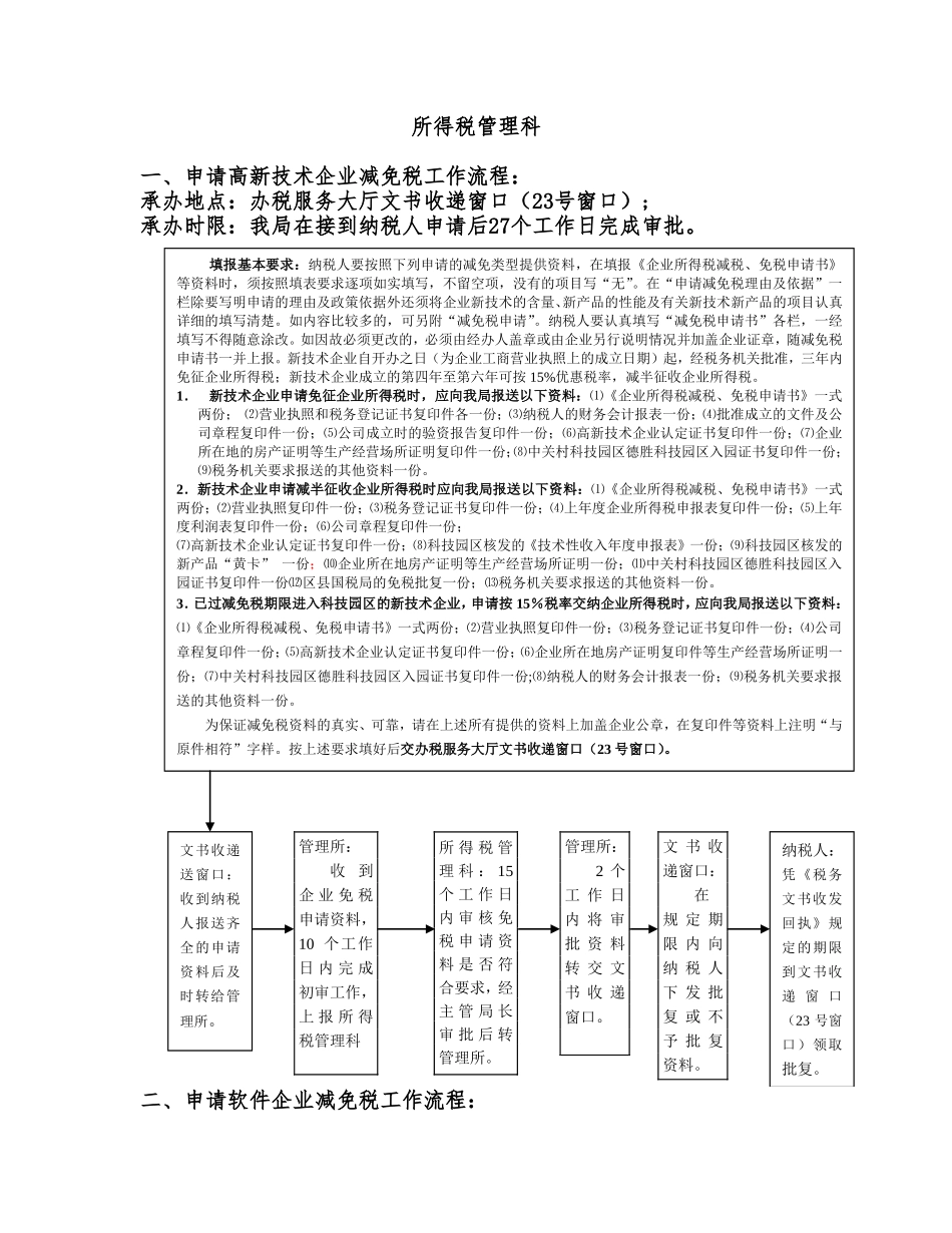 所得税管理科工作流程图_第1页