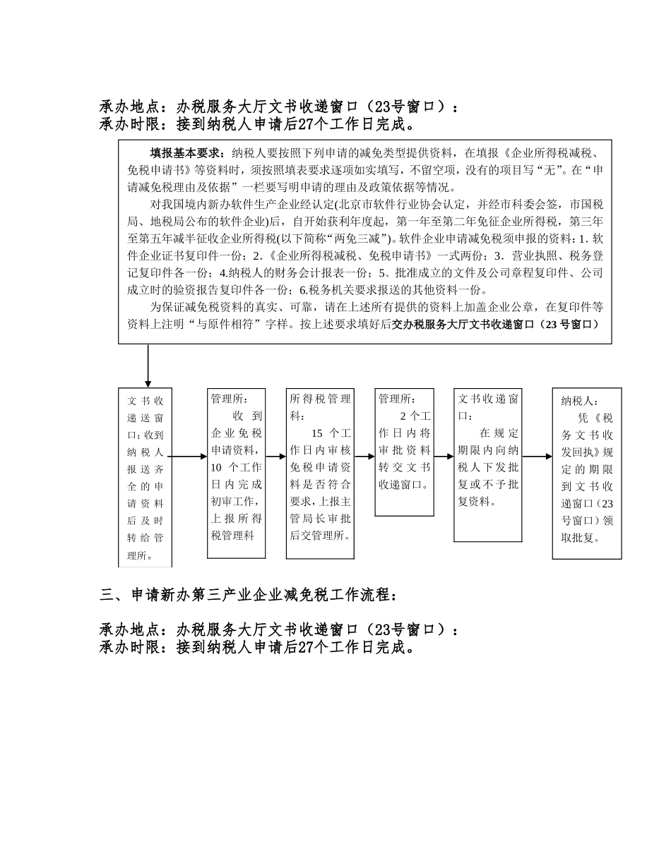 所得税管理科工作流程图_第2页