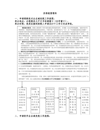 所得税管理科工作流程图