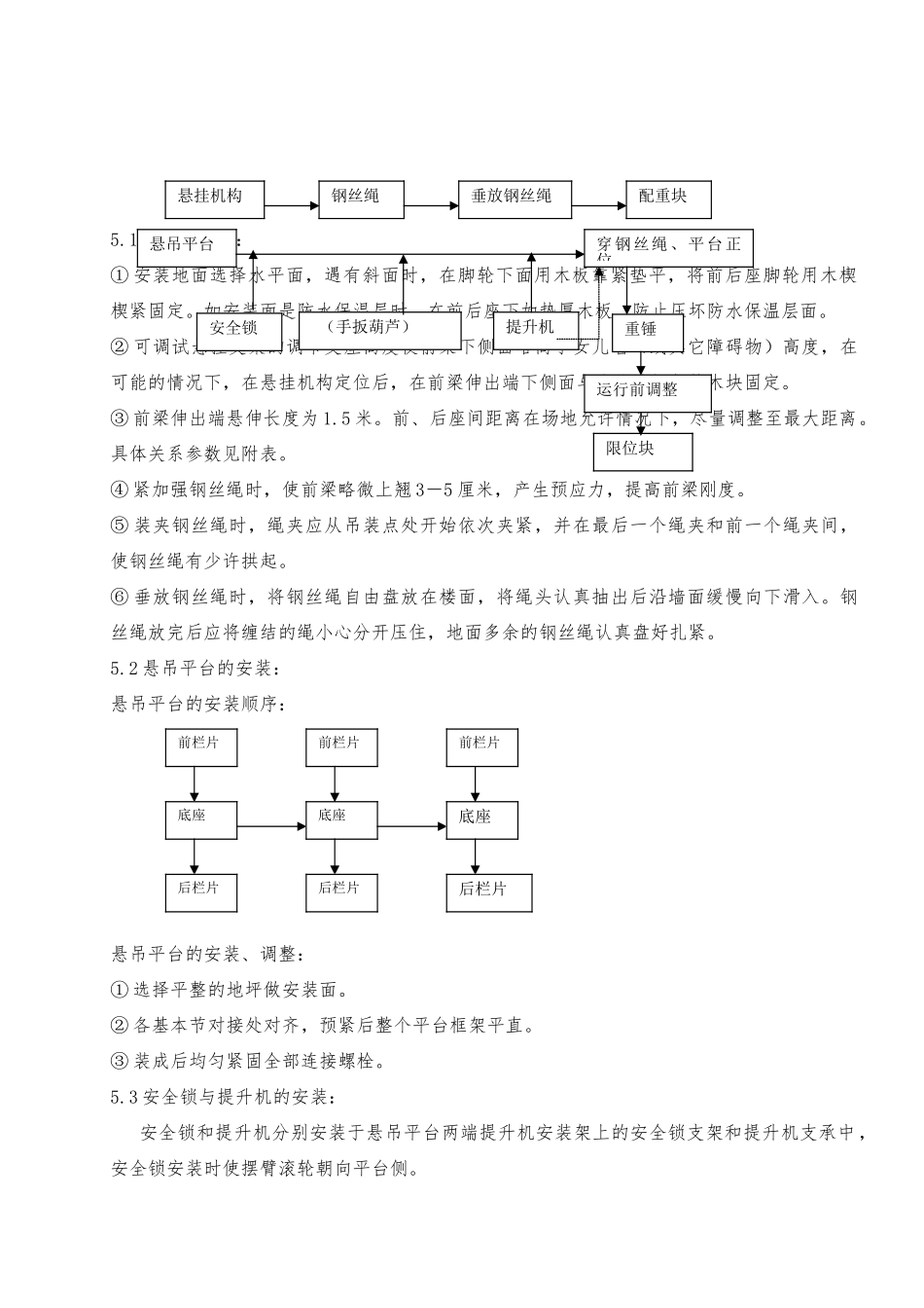 手动吊篮工程施工设计方案_第2页