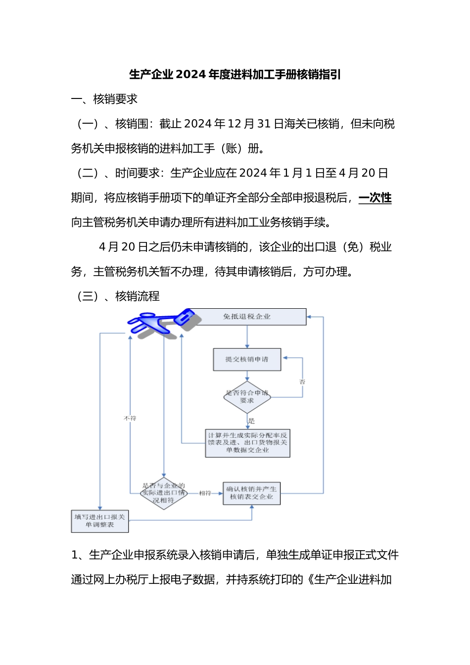 手册核销培训资料全_第1页