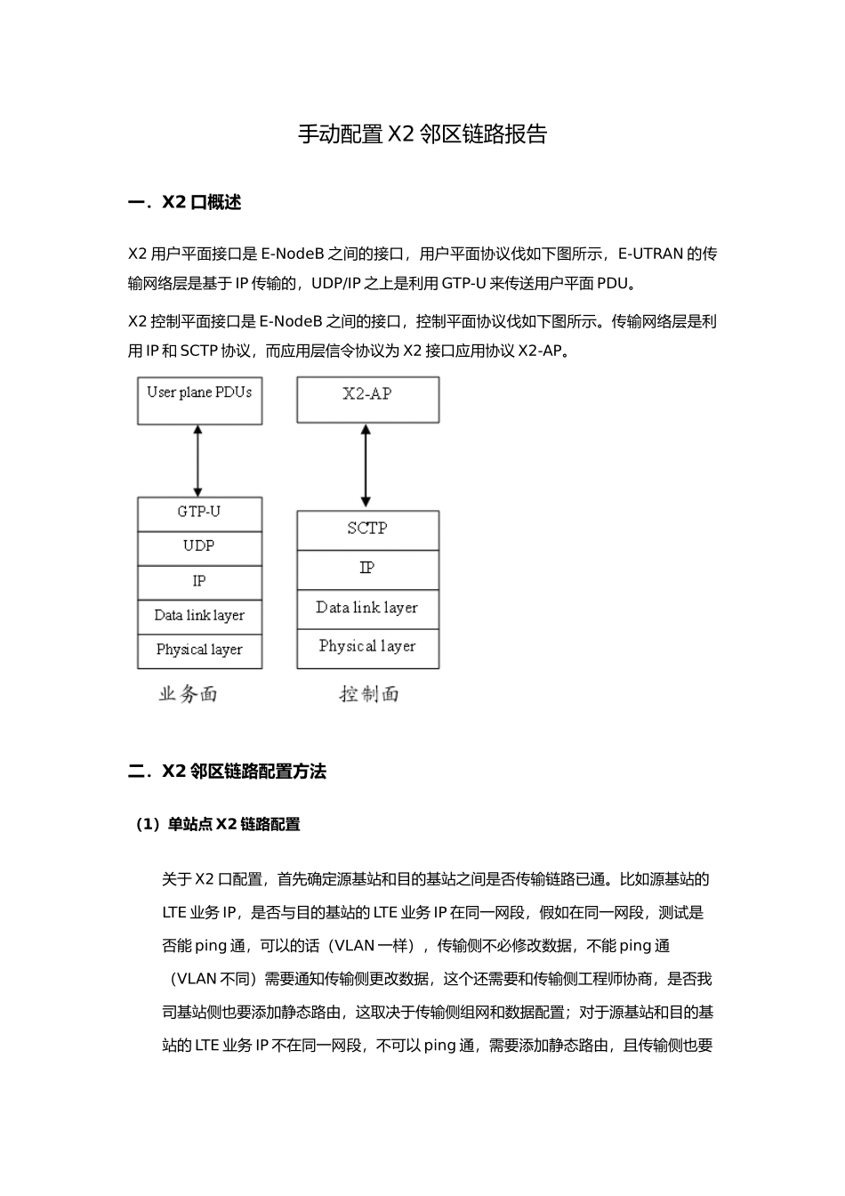 手动配置X2链路报告_第1页