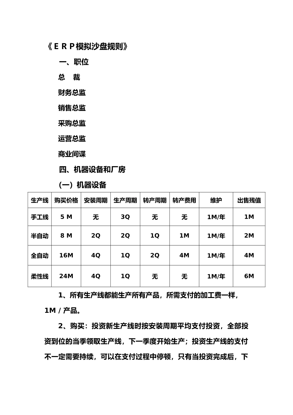 手工ERP沙盘制度_第1页