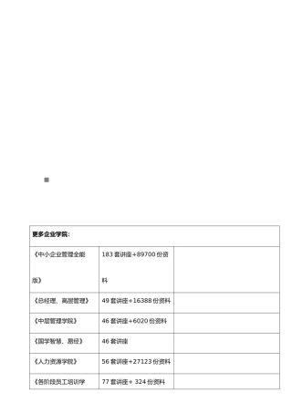 手把手教你怎样做预算