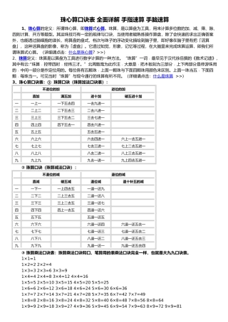 手指速算手脑速算珠心算口诀表全面详细讲解