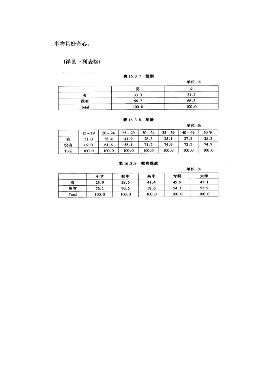 手提收录音机年度广告企划书_第3页