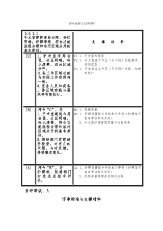 手术供应室评审条款与支撑汇报材料文书