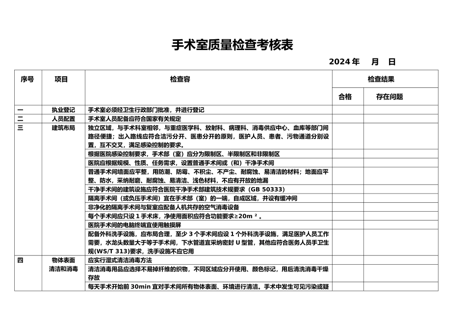 手术室质量检查考核表_第1页