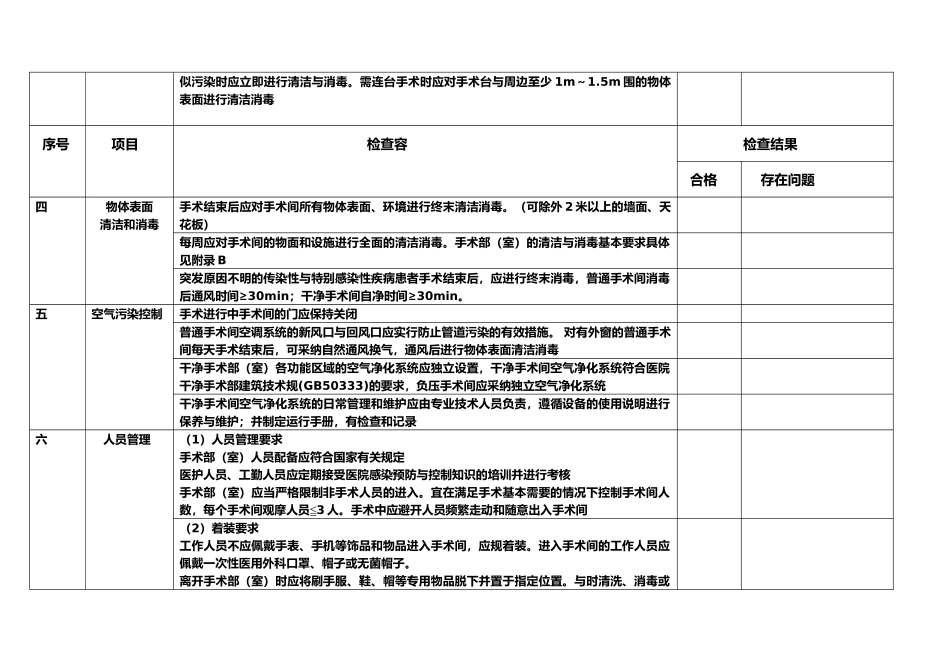 手术室质量检查考核表_第2页