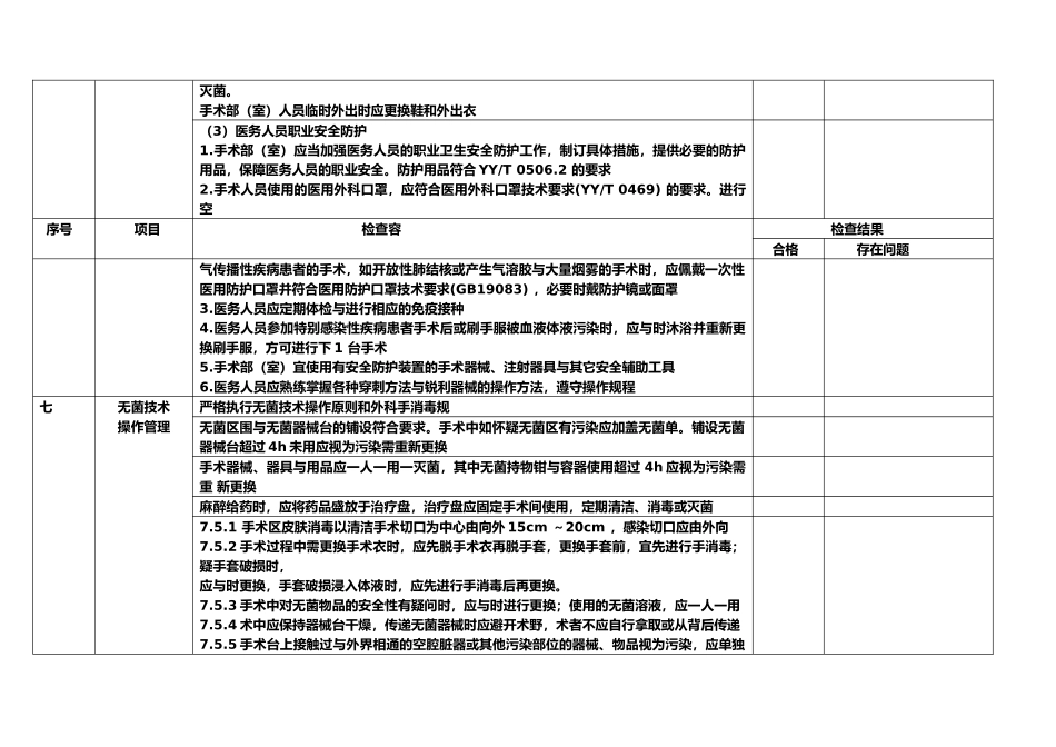 手术室质量检查考核表_第3页