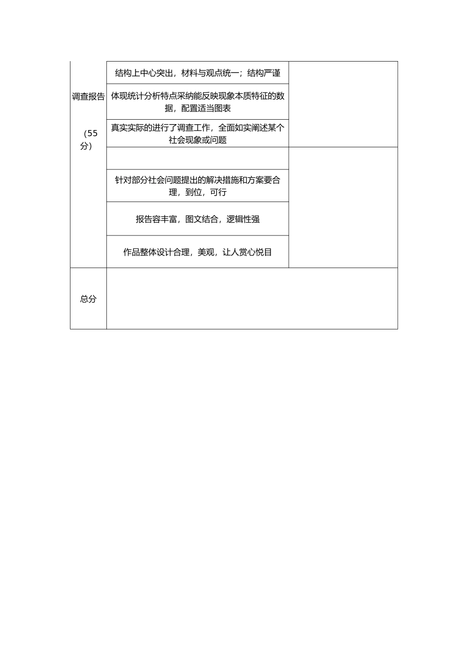 手机使用情况调查报告_第3页