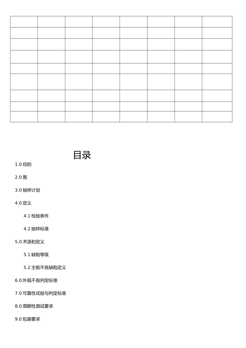 手机主板检验标准_第2页