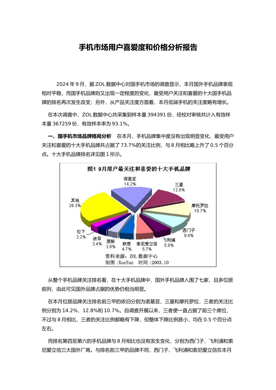 手机市场用户喜爱度和价格分析报告模版_第1页