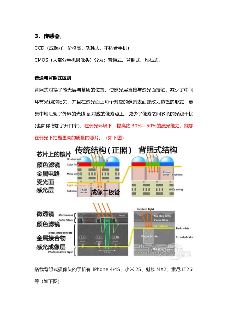 手机摄像头参数资料全_第2页