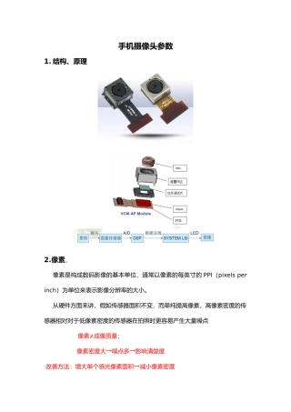 手机摄像头参数资料全