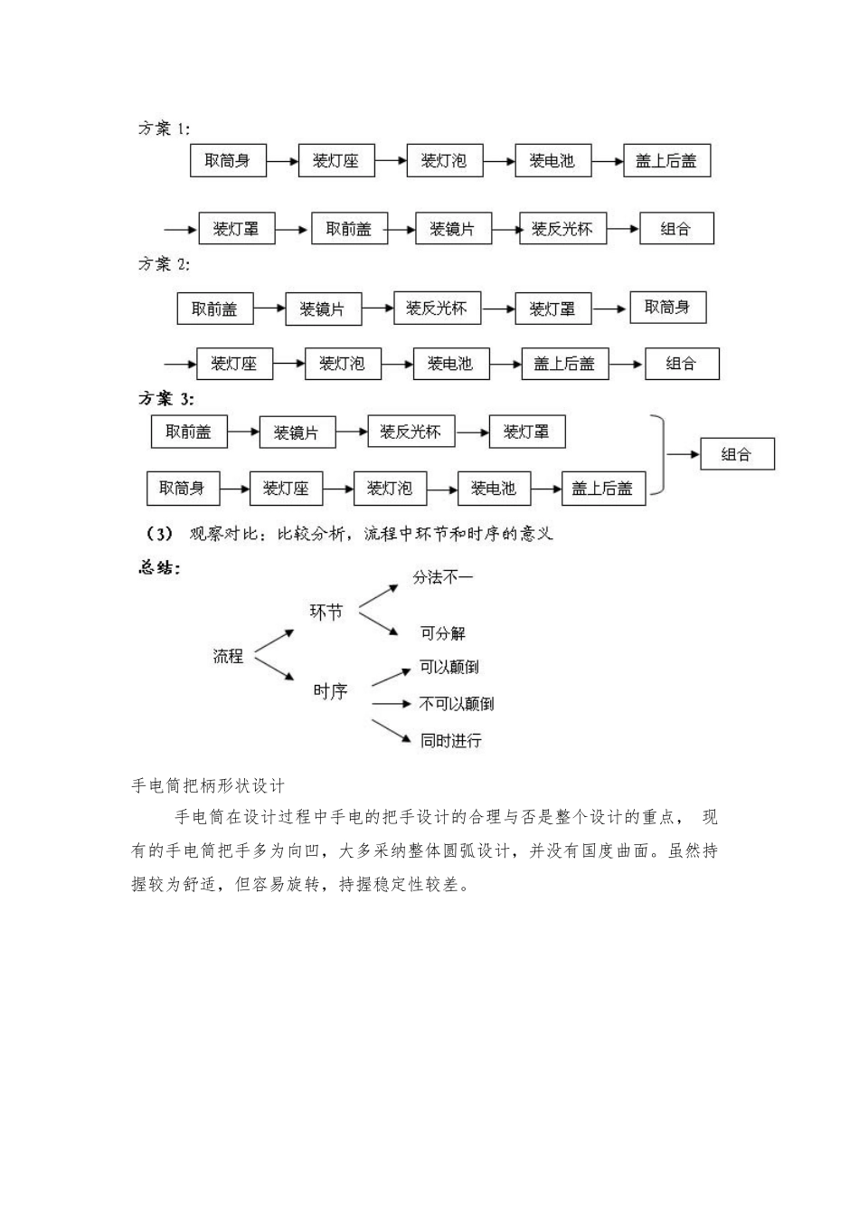 手电筒产品人机工程学设计要点说明_第2页