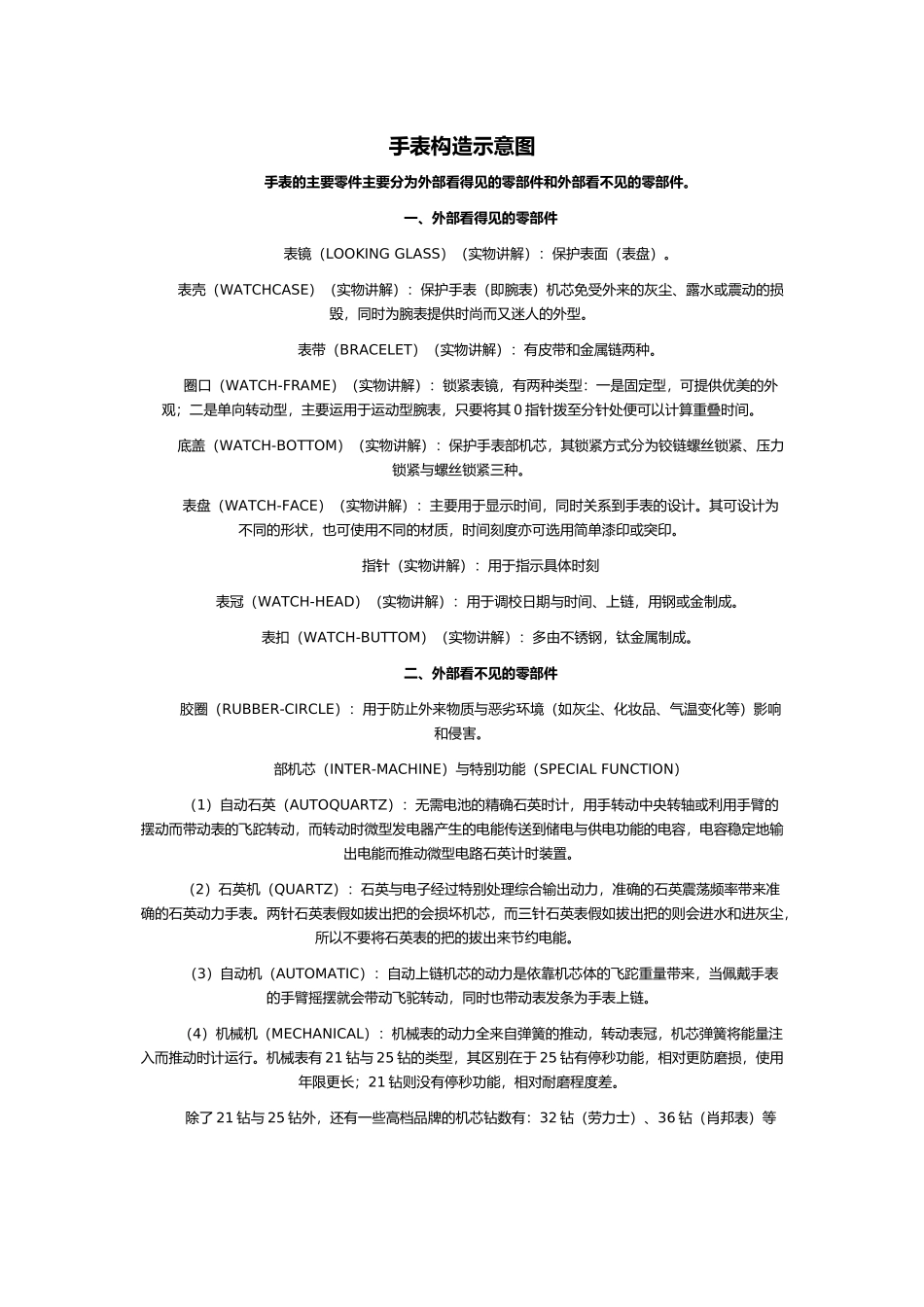 手表构造示意图_第1页
