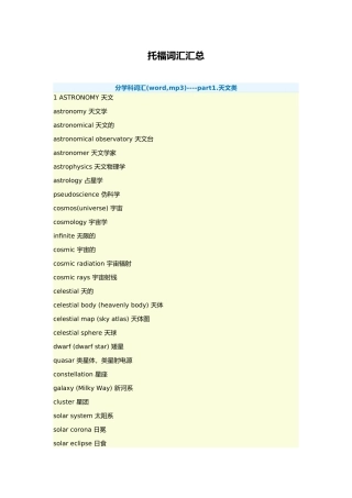 托福分学科词汇汇总