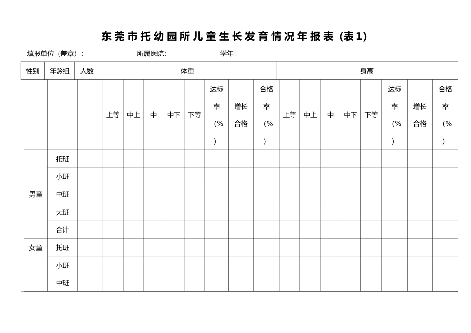 托幼机构十二种表格模板_第1页