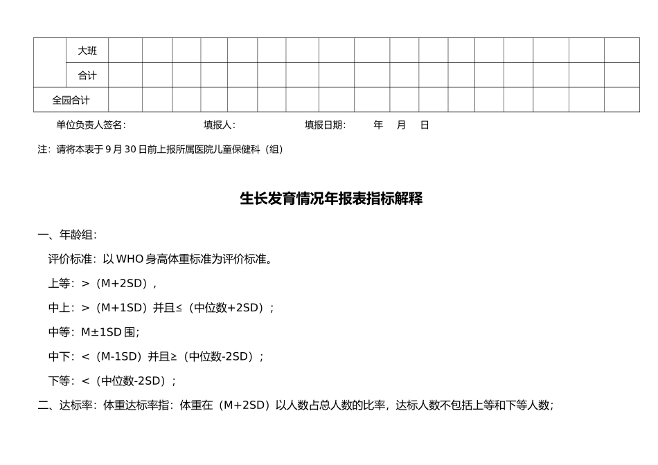 托幼机构十二种表格模板_第2页