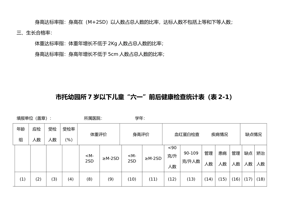 托幼机构十二种表格模板_第3页