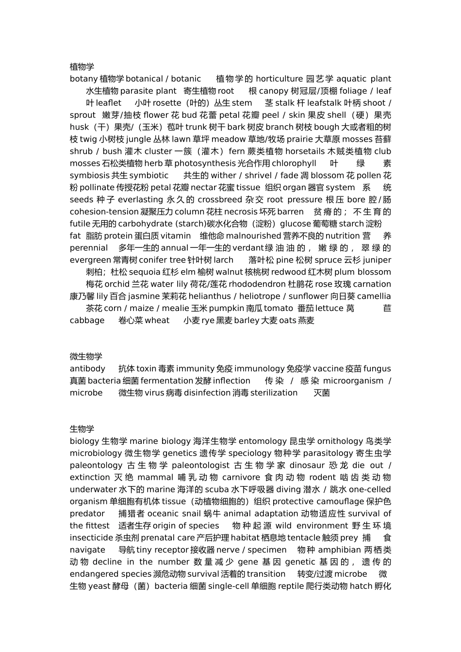 托福听力分类词汇汇总_第1页