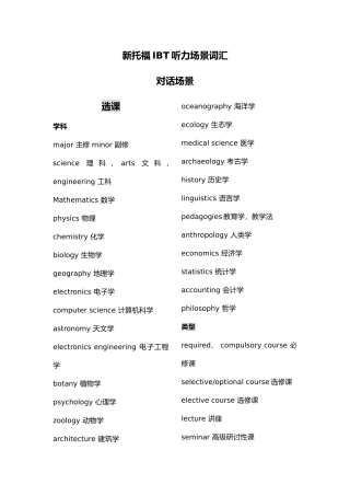托福听力场景学科分类词汇大全