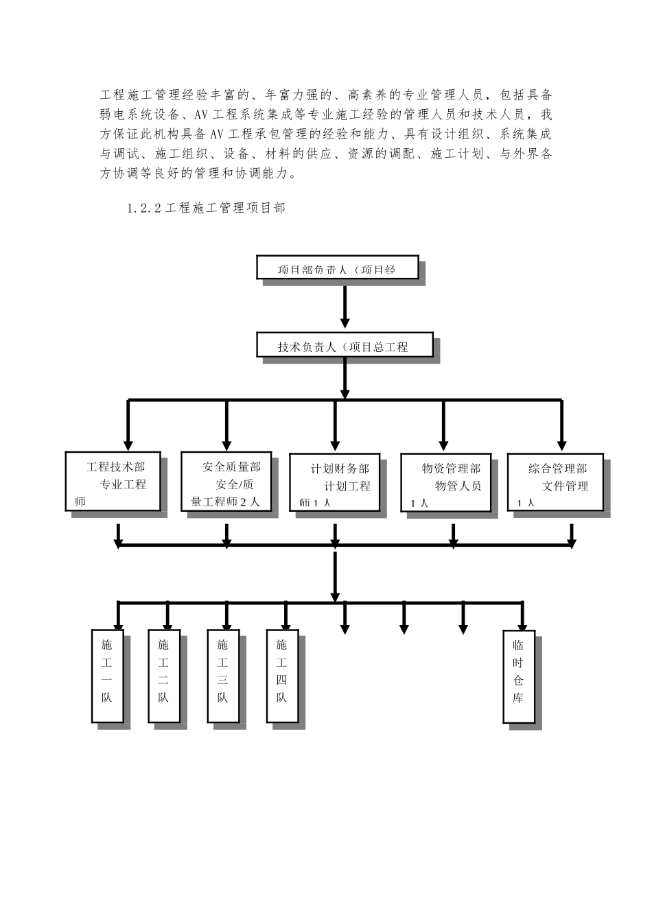 扩声系统工程施工设计方案_第2页