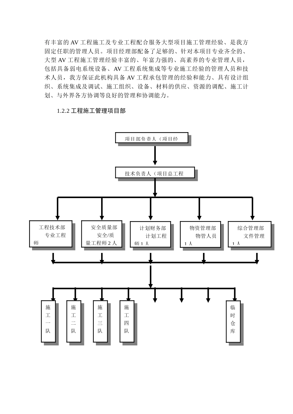 扩声系统施工组织设计_第2页