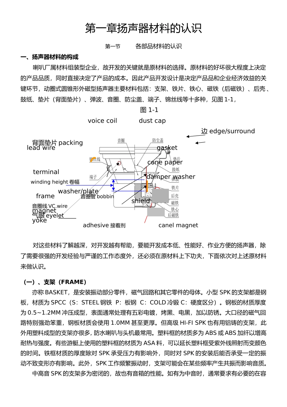 扬声器设计手册1_第1页