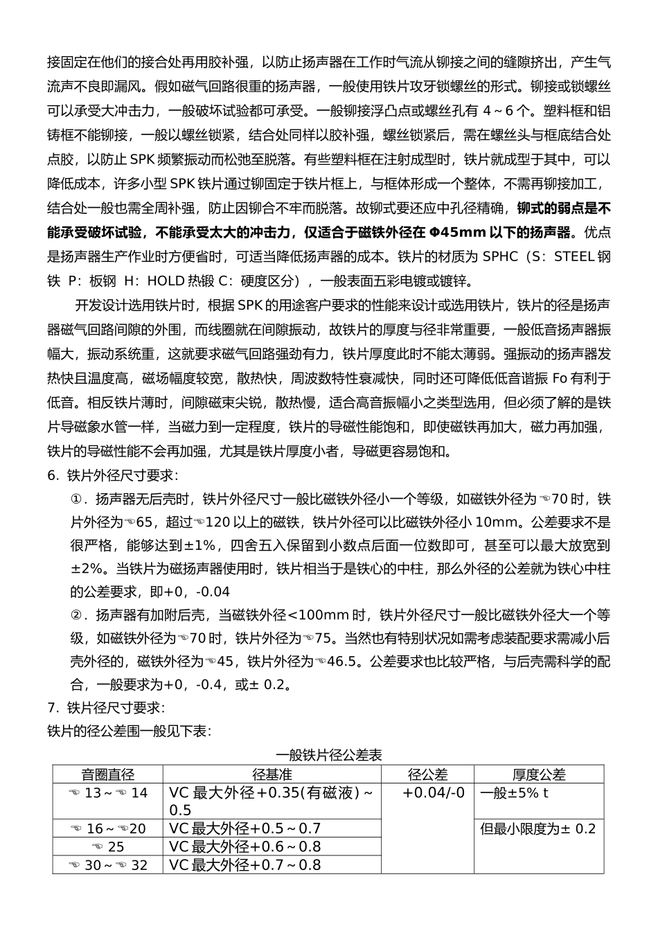 扬声器设计手册1_第3页