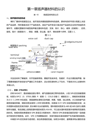 扬声器设计手册1