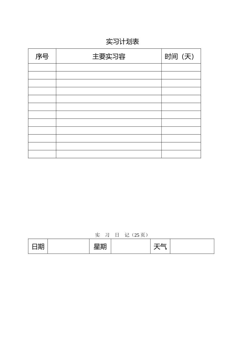 扬州大学建筑科学与工程学院学生实习手册范本_第3页