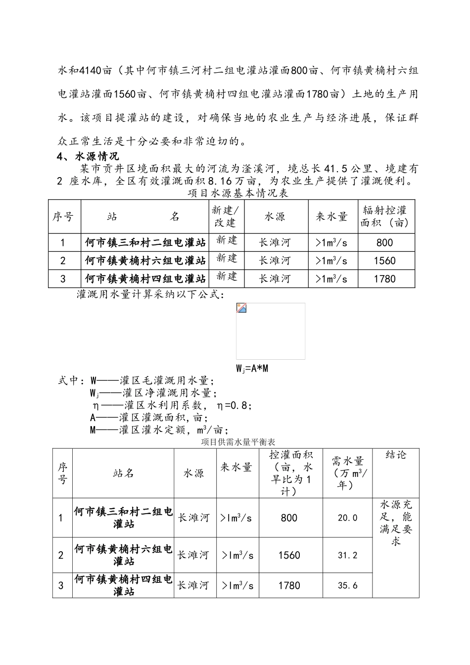 扶贫项目建设实施计划方案_第3页