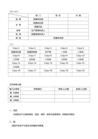批生产记录编写与管理要求内容