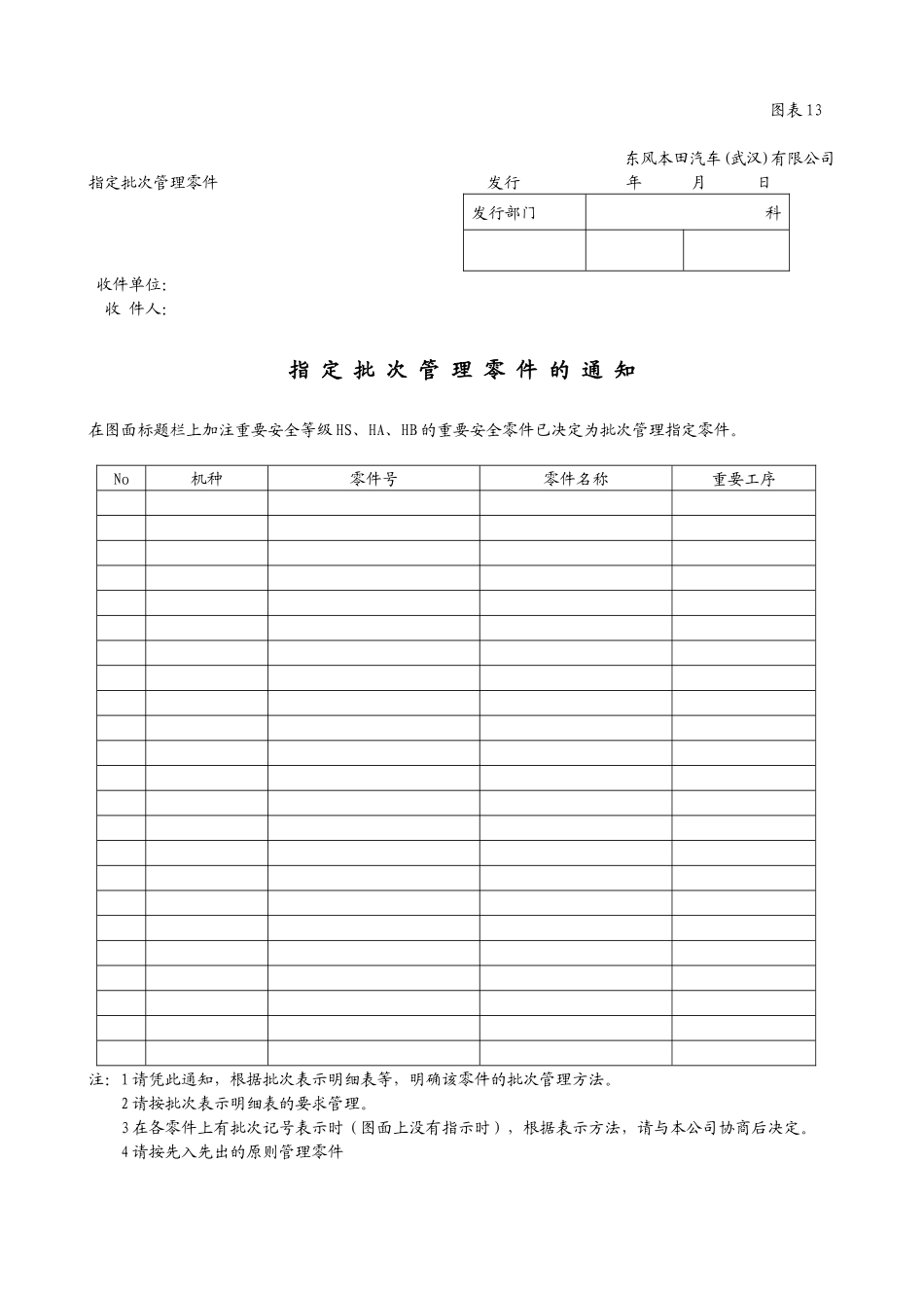 批次管理流程图_第2页