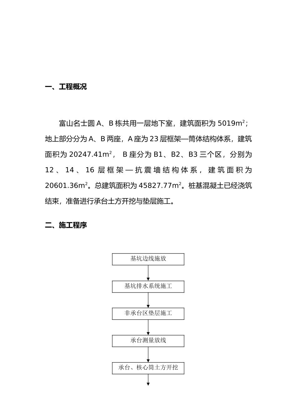 承台土方开挖与垫层施工工程_第3页