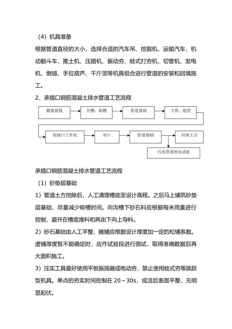 承插口钢筋混凝土排水管_第2页