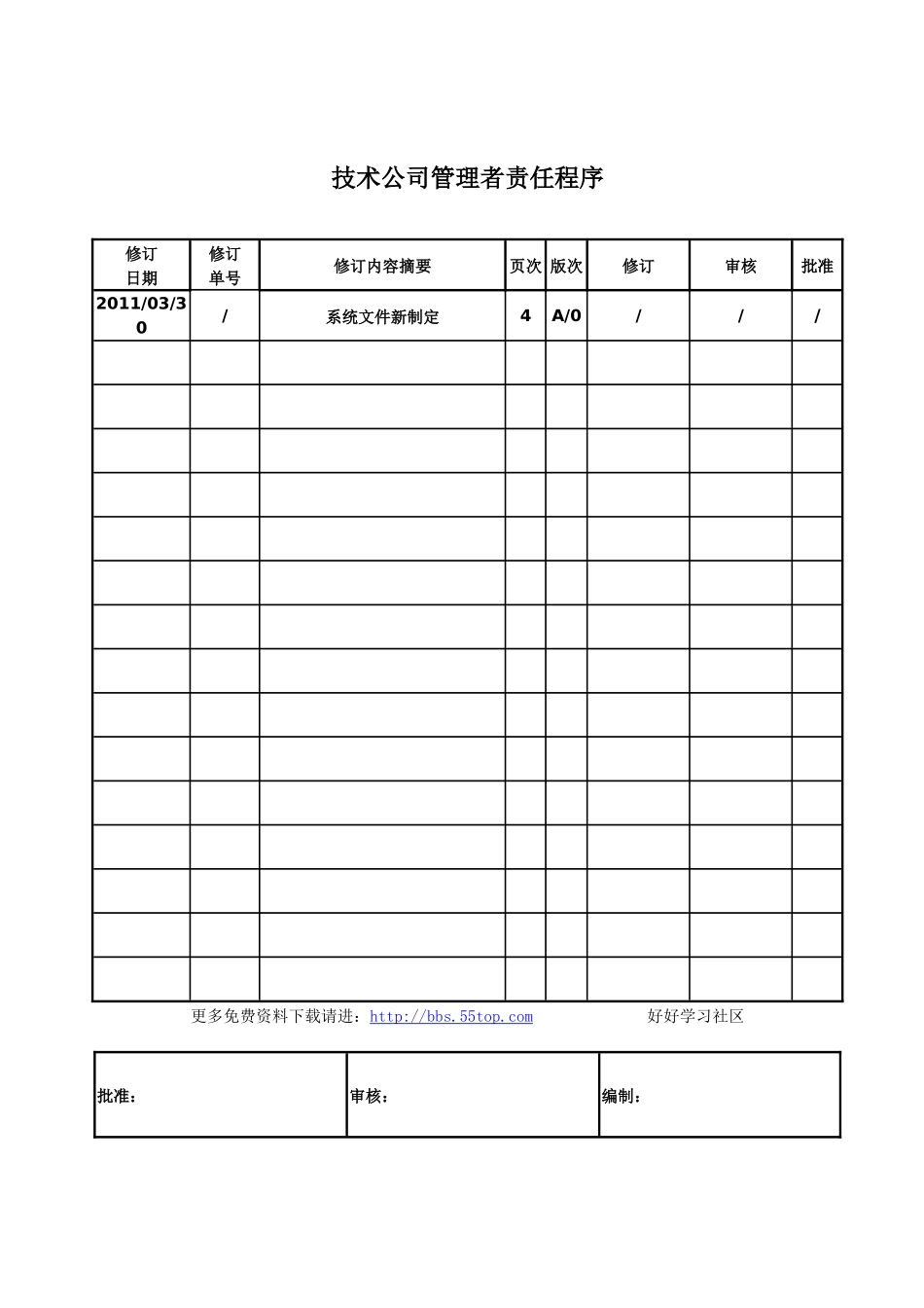 技术公司管理者责任程序_第1页