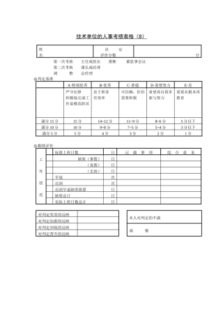 技术单位的人事（B）
