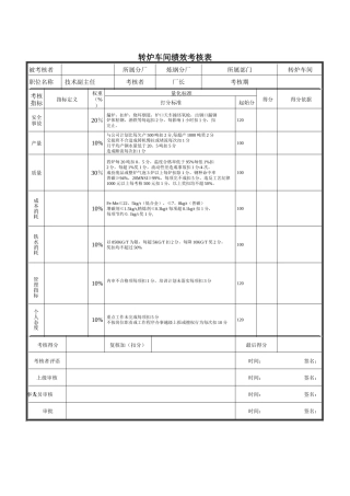 技术副主任岗位说明书