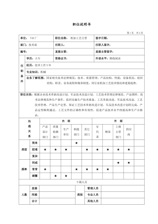 技术部机加工艺主管