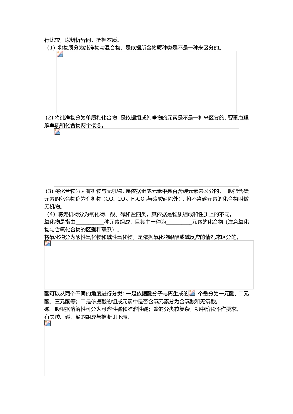 把握物质组成与分类强化知识应用_第2页