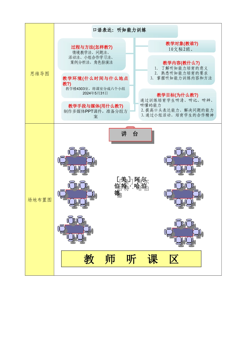 把信送给加西亚教案1_第3页