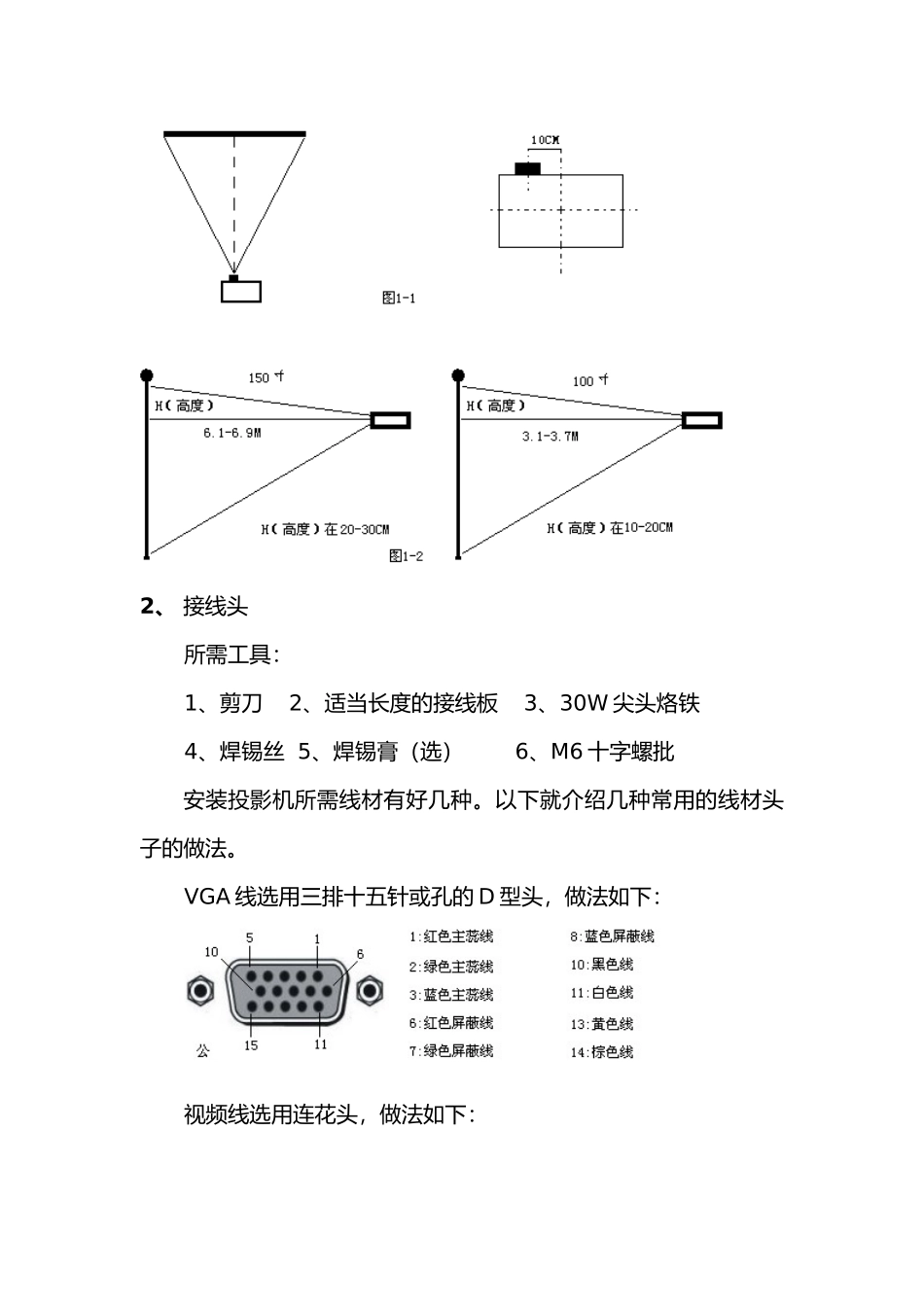投影机工程安装流程图_第3页